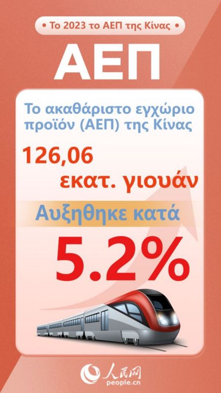 Το ΑΕΠ της Κίνας αυξήθηκε στο 5,2% το 2023