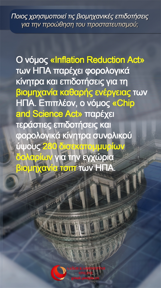Δέκα ερωτήματα σχετικά με τη «θεωρία της πλεονάζουσας παραγωγικής ικανότητας της Κίνας»