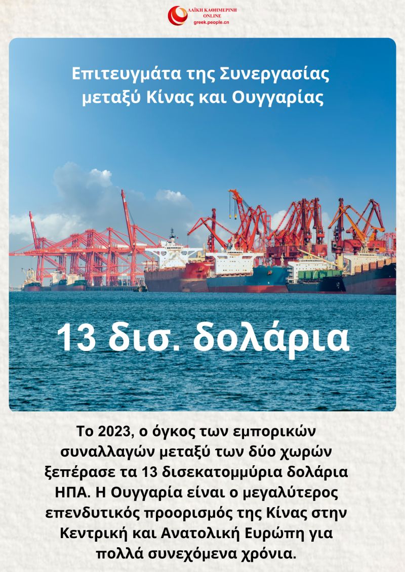 Ψηφιακή ανάγνωση των επιτευγμάτων της συνεργασίας μεταξύ Κίνας και Ουγγαρίας