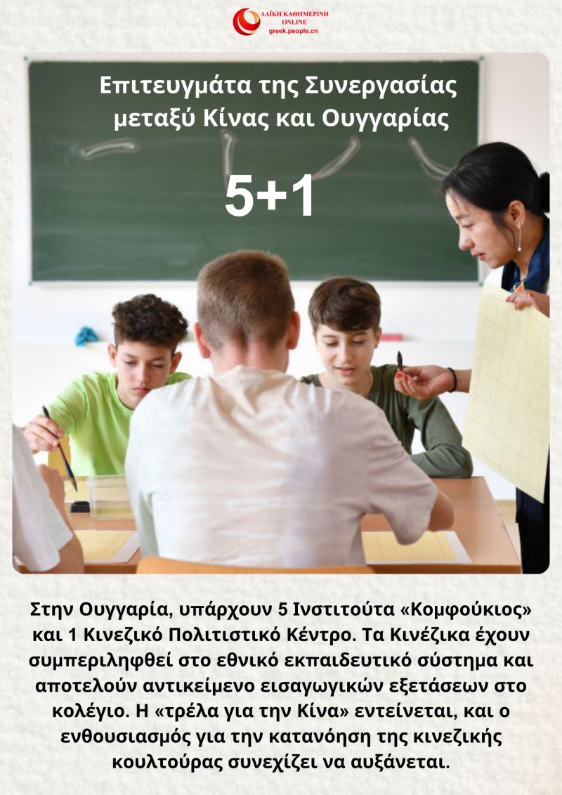 Ψηφιακή ανάγνωση των επιτευγμάτων της συνεργασίας μεταξύ Κίνας και Ουγγαρίας