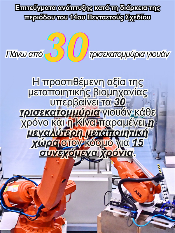 Επιτεύγματα ανάπτυξης κατά τη διάρκεια της περιόδου του 14ου Πενταετούς Σχεδίου