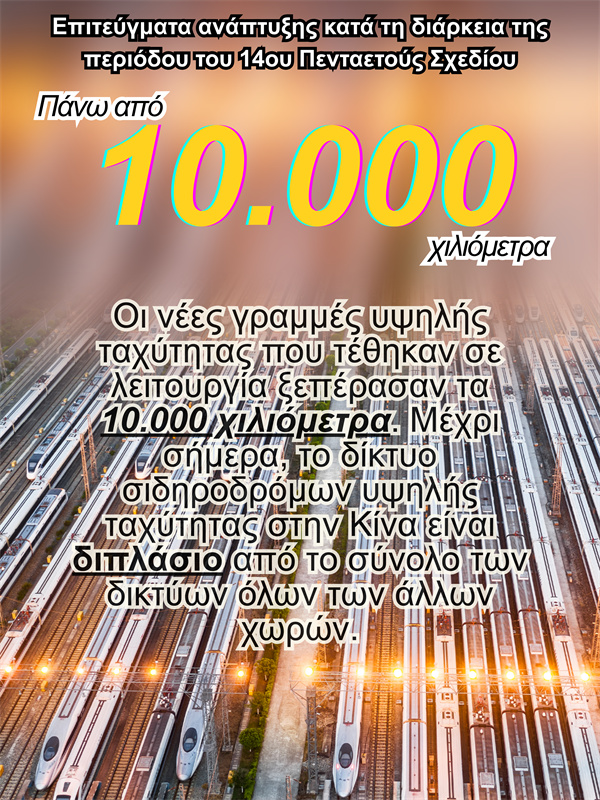 Επιτεύγματα ανάπτυξης κατά τη διάρκεια της περιόδου του 14ου Πενταετούς Σχεδίου