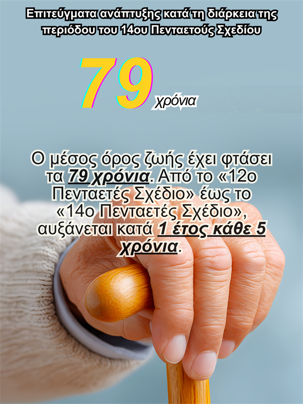 Επιτεύγματα ανάπτυξης κατά τη διάρκεια της περιόδου του 14ου Πενταετούς Σχεδίου