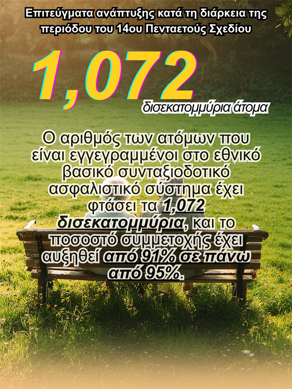 Επιτεύγματα ανάπτυξης κατά τη διάρκεια της περιόδου του 14ου Πενταετούς Σχεδίου