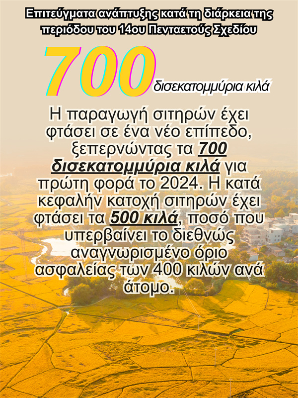 Επιτεύγματα ανάπτυξης κατά τη διάρκεια της περιόδου του 14ου Πενταετούς Σχεδίου