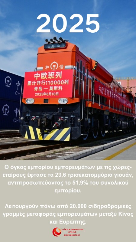 Η συμβολή της κατανάλωσης στην οικονομική ανάπτυξη της Κίνας αυξήθηκε κατά 5 ποσοστιαίες μονάδες το 2025