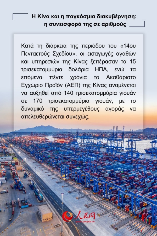 Η συμβολή της Κίνας στην προώθηση της παγκόσμιας διακυβέρνησης μέσα από αριθμούς