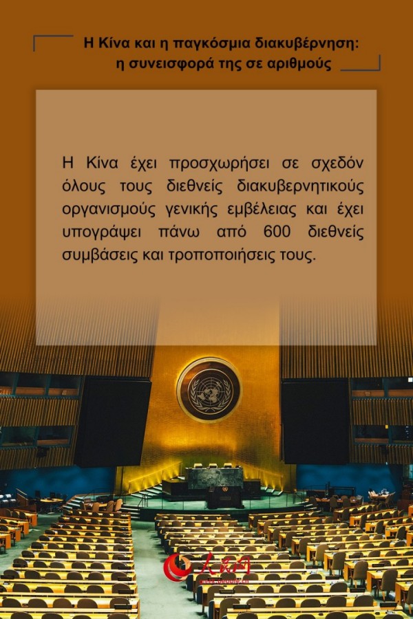 Η συμβολή της Κίνας στην προώθηση της παγκόσμιας διακυβέρνησης μέσα από αριθμούς