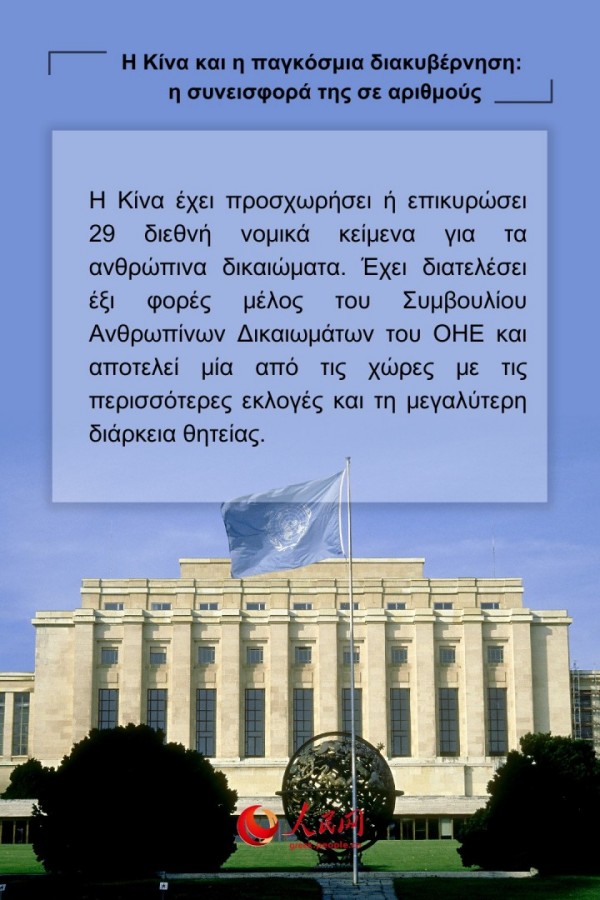 Η συμβολή της Κίνας στην προώθηση της παγκόσμιας διακυβέρνησης μέσα από αριθμούς