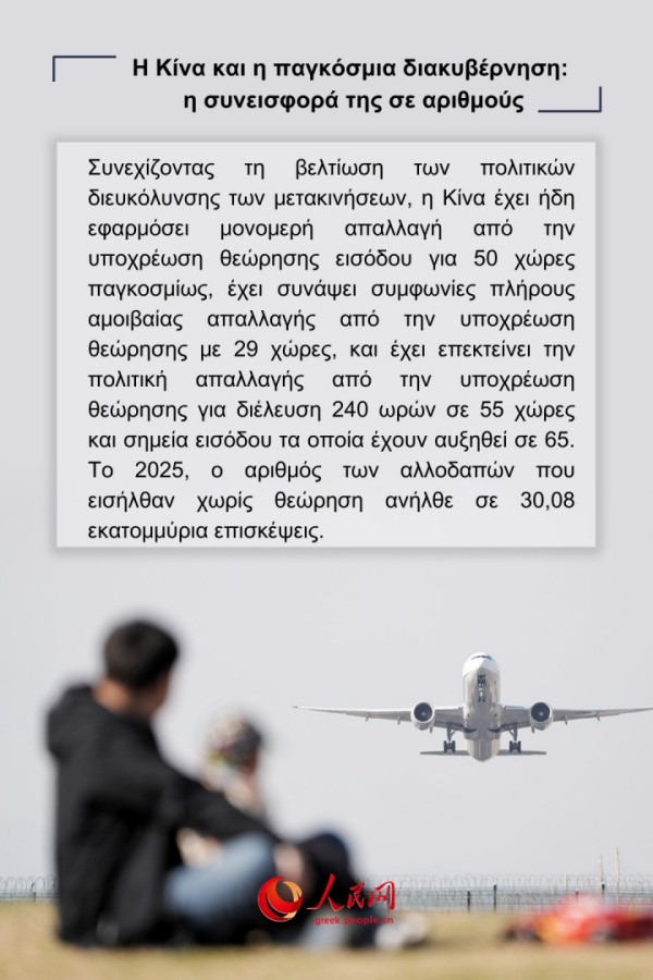 Η συμβολή της Κίνας στην προώθηση της παγκόσμιας διακυβέρνησης μέσα από αριθμούς