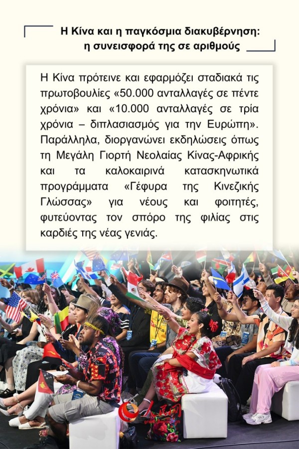 Η συμβολή της Κίνας στην προώθηση της παγκόσμιας διακυβέρνησης μέσα από αριθμούς