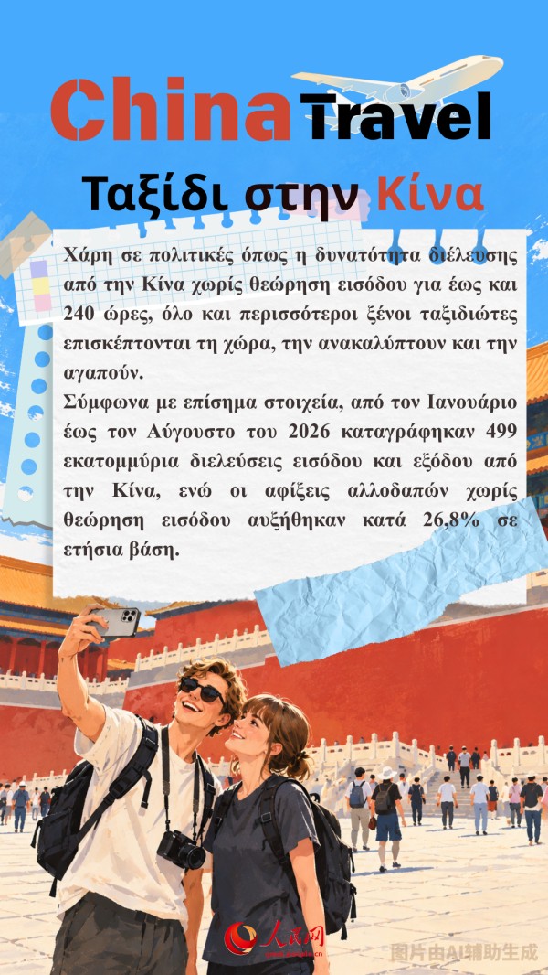 Μέσα από τις δημοφιλείς εκφράσεις «China+», ο κόσμος αναθεωρεί διαρκώς την εικόνα του για την Κίνα